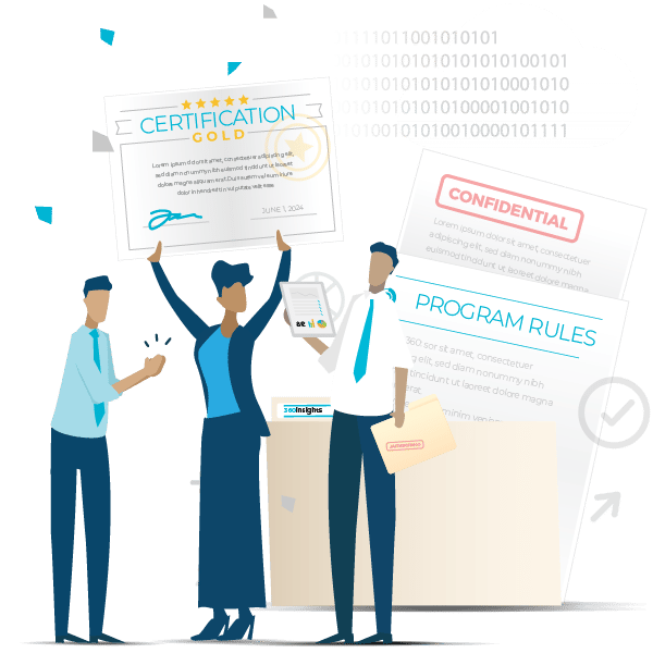 Compliance-Governance