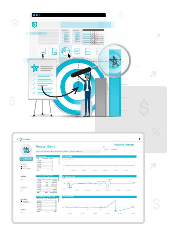 Optimization-Analytics-Services