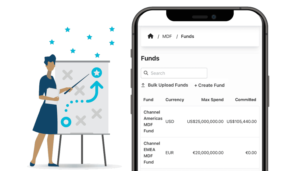 SEMA AAPEX LP Images