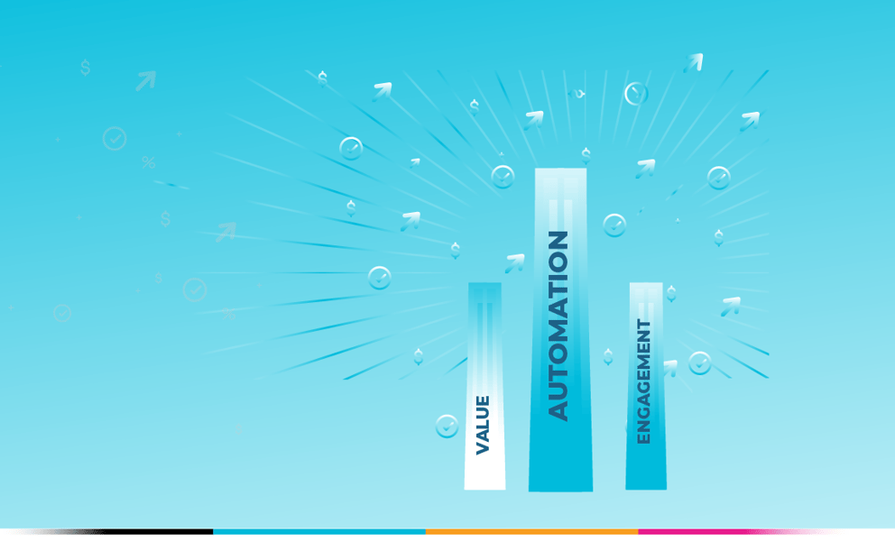Intelligent Automation of Resource Supply and Demand Increases the Value of Engagement