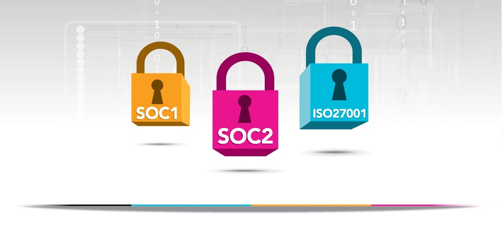 Knowledge is Power: Decreasing Risk and Ensuring Data Security
