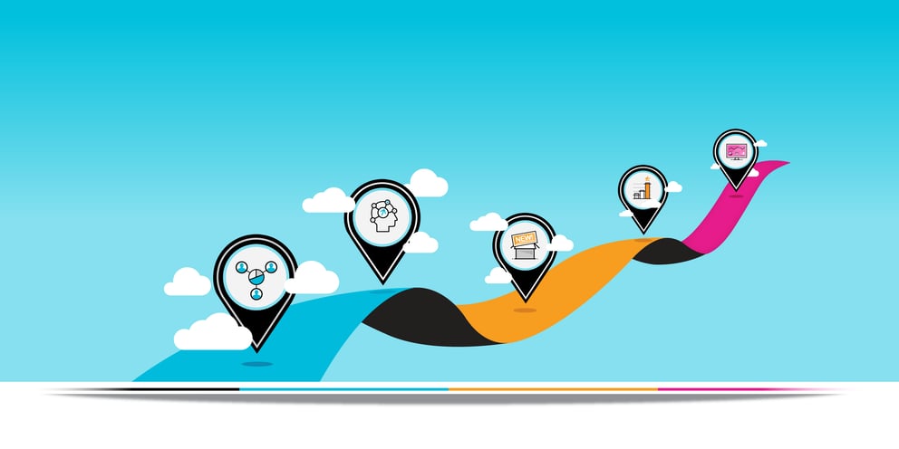 Optimizing Channel Engagement Throughout the Buyer’s Journey - 5 Best Practices