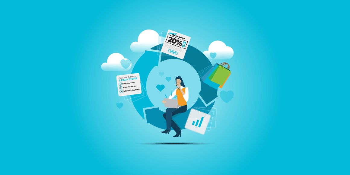 The Loyalty Loop - How to Use Rebates to Cultivate Long-Term Customer Relationships