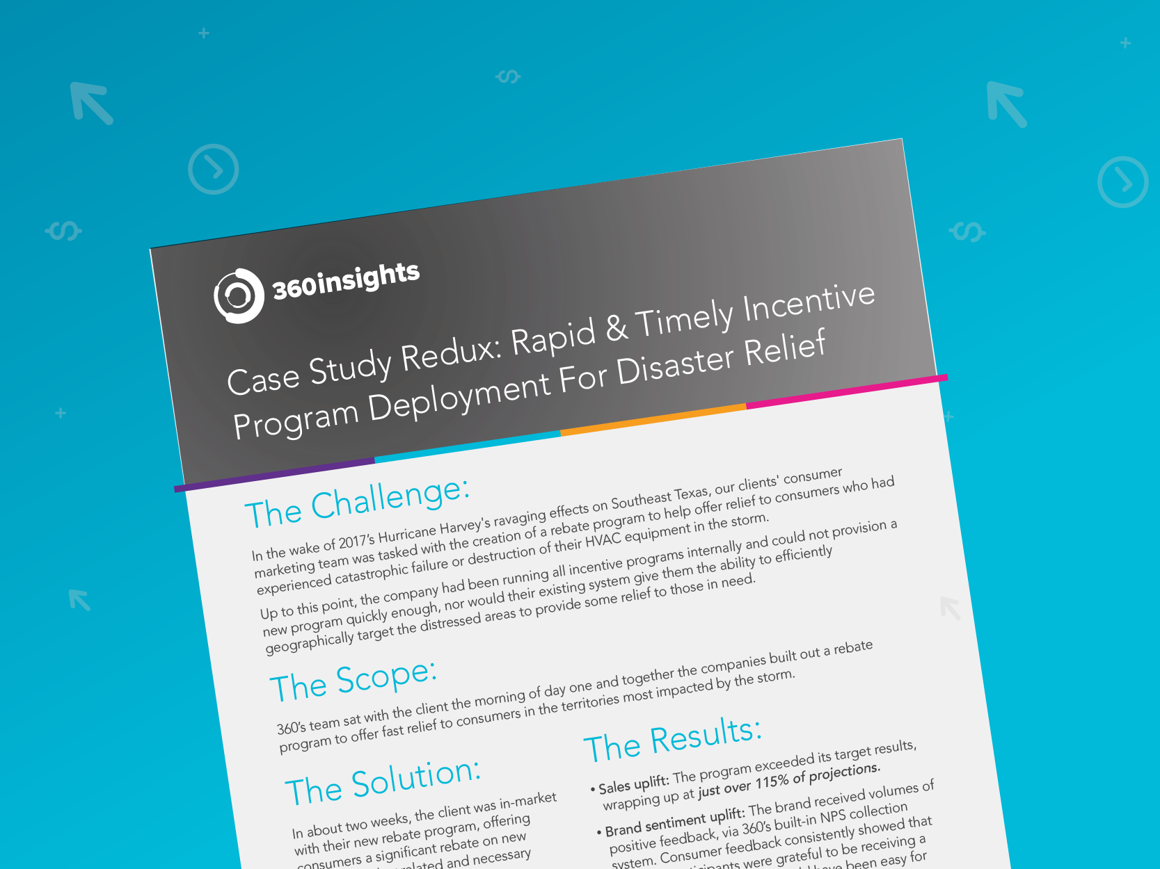 Case study about Disaster relief and the timely deployment of incentive programs