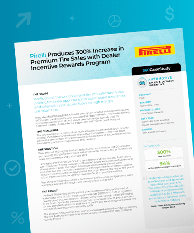 Case Study_Automotive: Pirelli Points-Based Reward Incentive