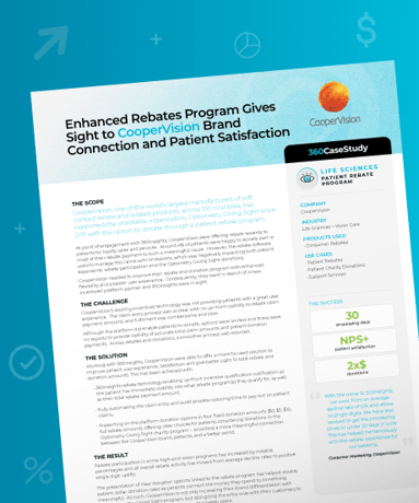 Case Study_Healthcare- Cooper Vision Rebates and Donations_Image 460x552 