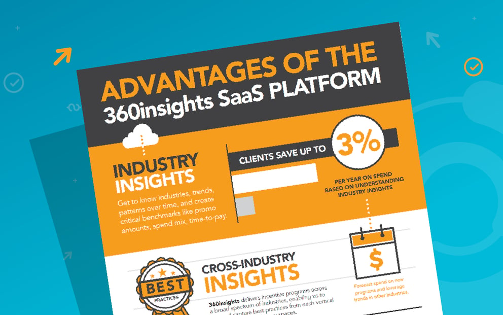 Advantages of the 360insights SaaS Platform