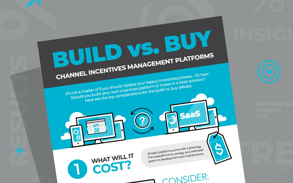Build vs. Buy: Channel Incentives Management Platforms