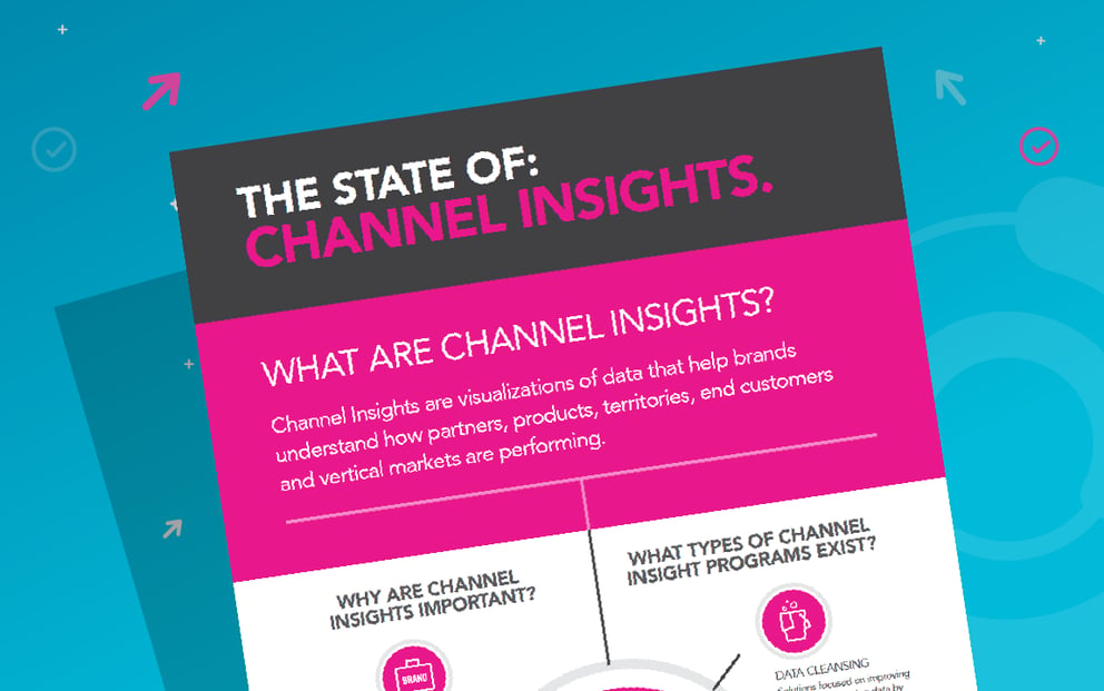 The State of: Channel Insights