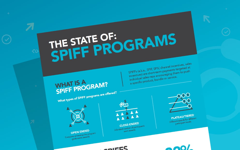 The State of: SPIFF Programs