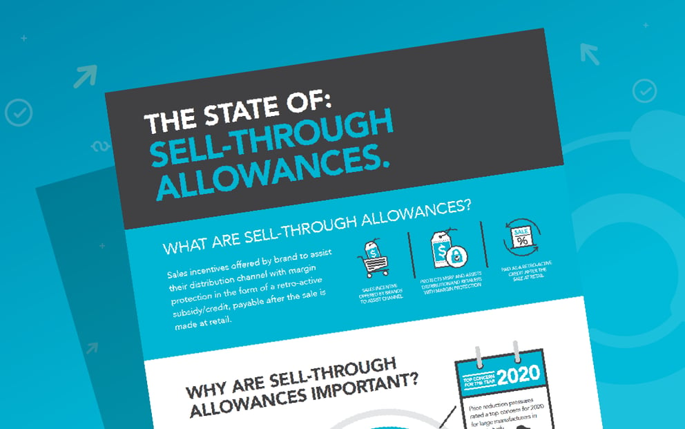 The State of: Sell-Through Allowances