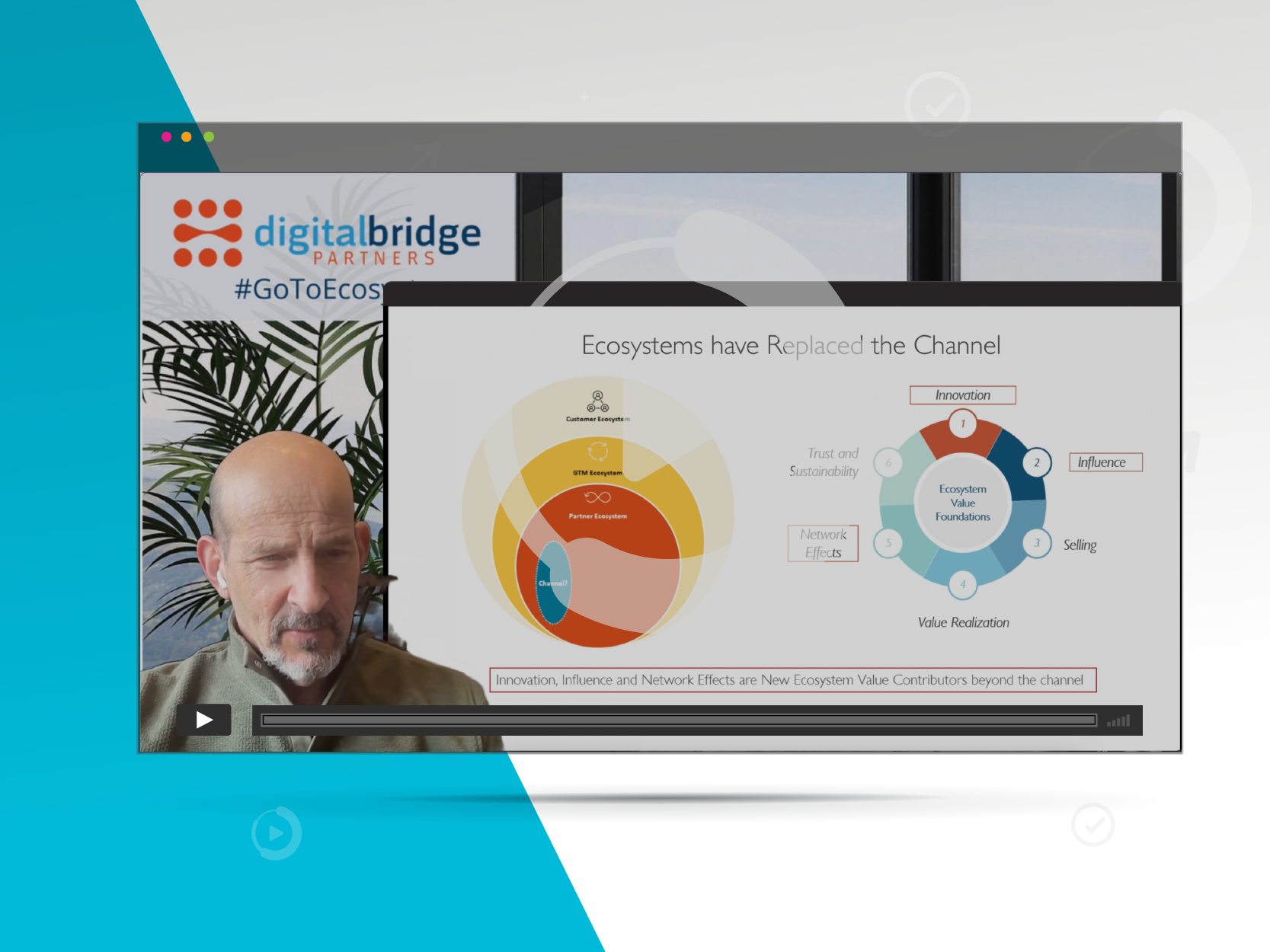 Videocast about the ecosystem imperative and the partner engagement challenge Videocast about the ecosystem imperative and the partner engagement challenge