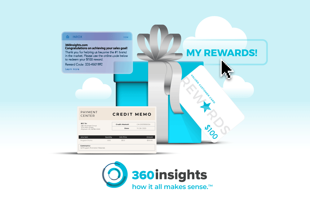 Incentives-Rewards-Landscape