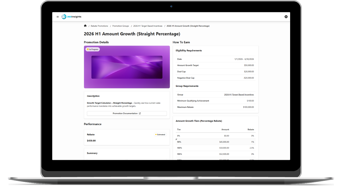 B2B-Rebates B2B-Rebates