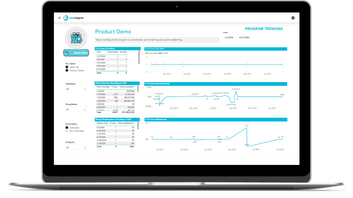 Program-Optimization-Analytics-Services Program-Optimization-Analytics-Services