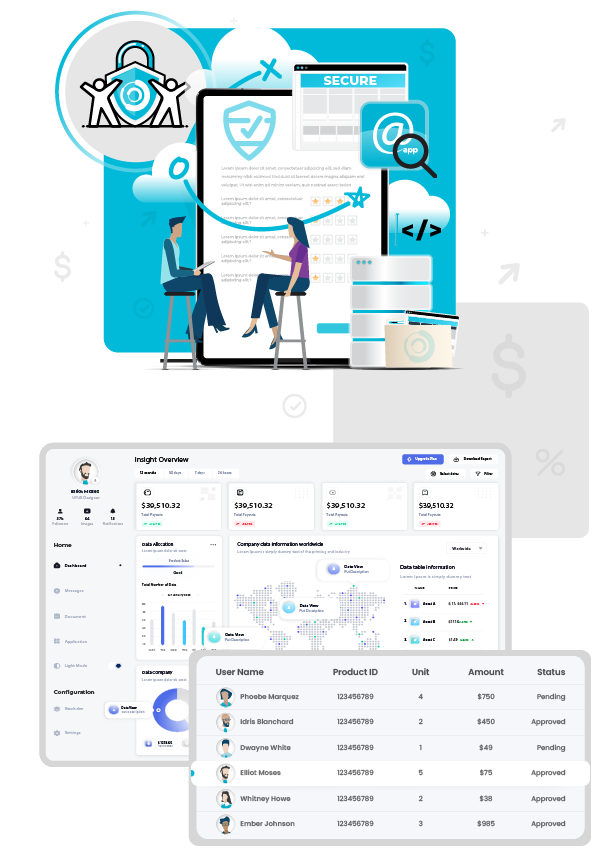 Security-Platform