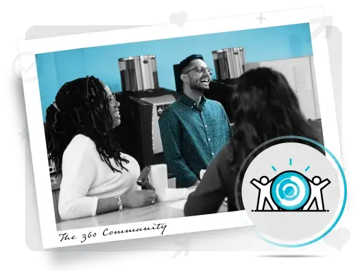 360Careers Whole Self Work