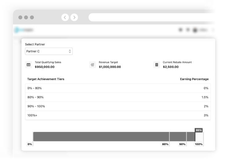 Filter Partner Access Using Our Rules Engine