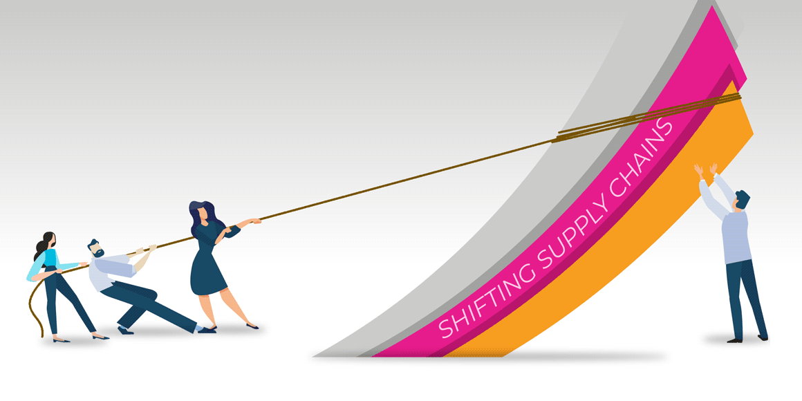 Blog about the shifting supply chains, and how to help sales teams do more with less