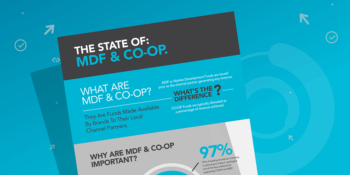 Infographic about the state of MDF & CO-OP