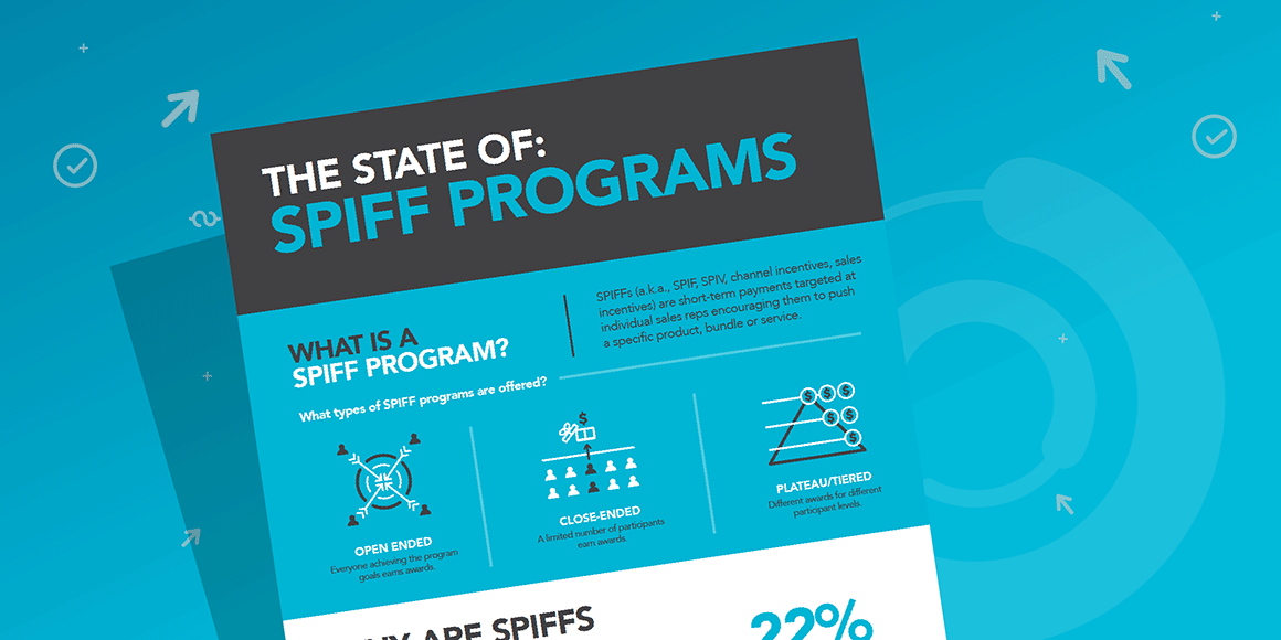 Infographic about the state of SPIFF programs
