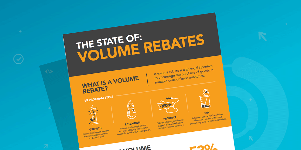 Infographic about the state of volume rebates
